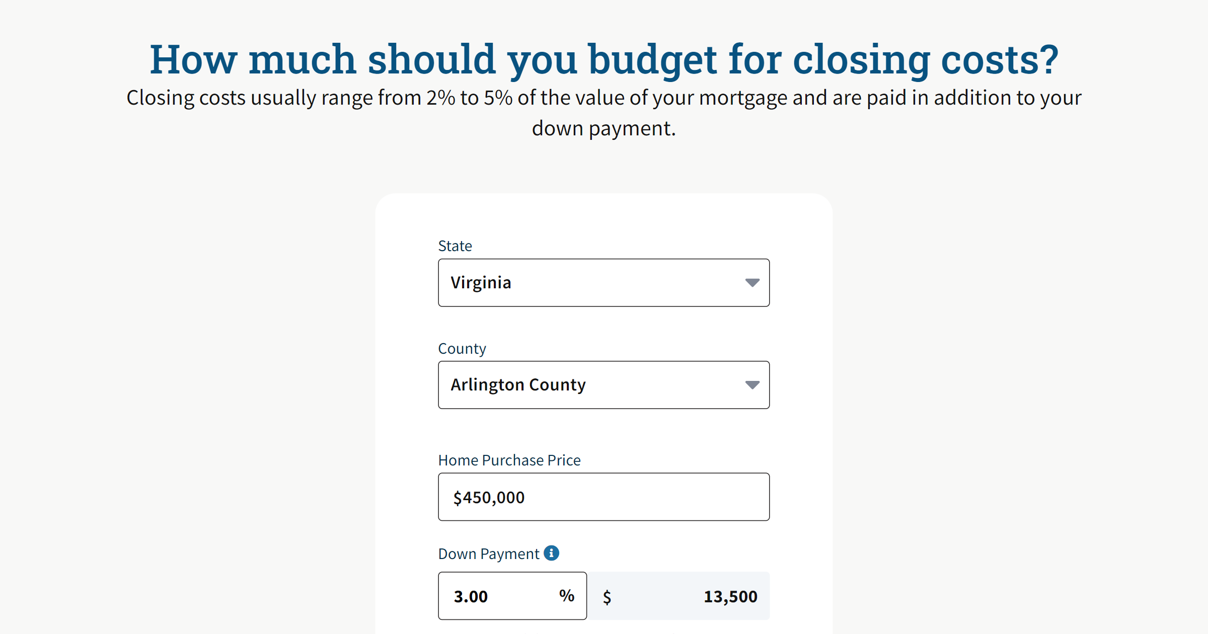 How much do i need for closing costs and downpayment new arrivals