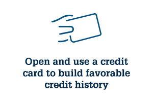 credit card